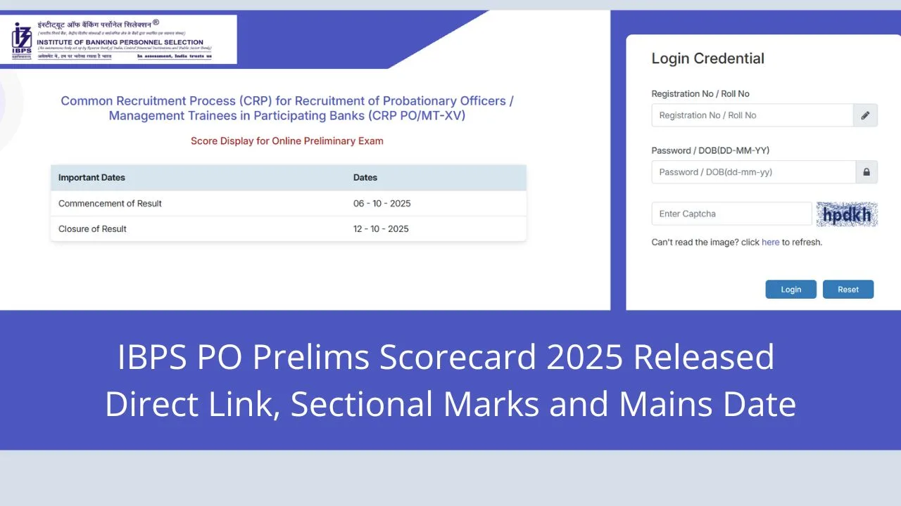 IBPS PO Prelims Scorecard 2025