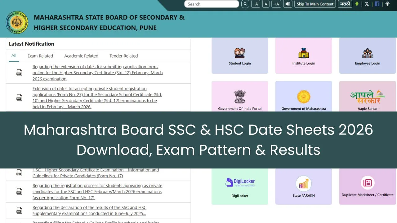 Maharashtra Board SSC and HSC Date Sheets 2026
