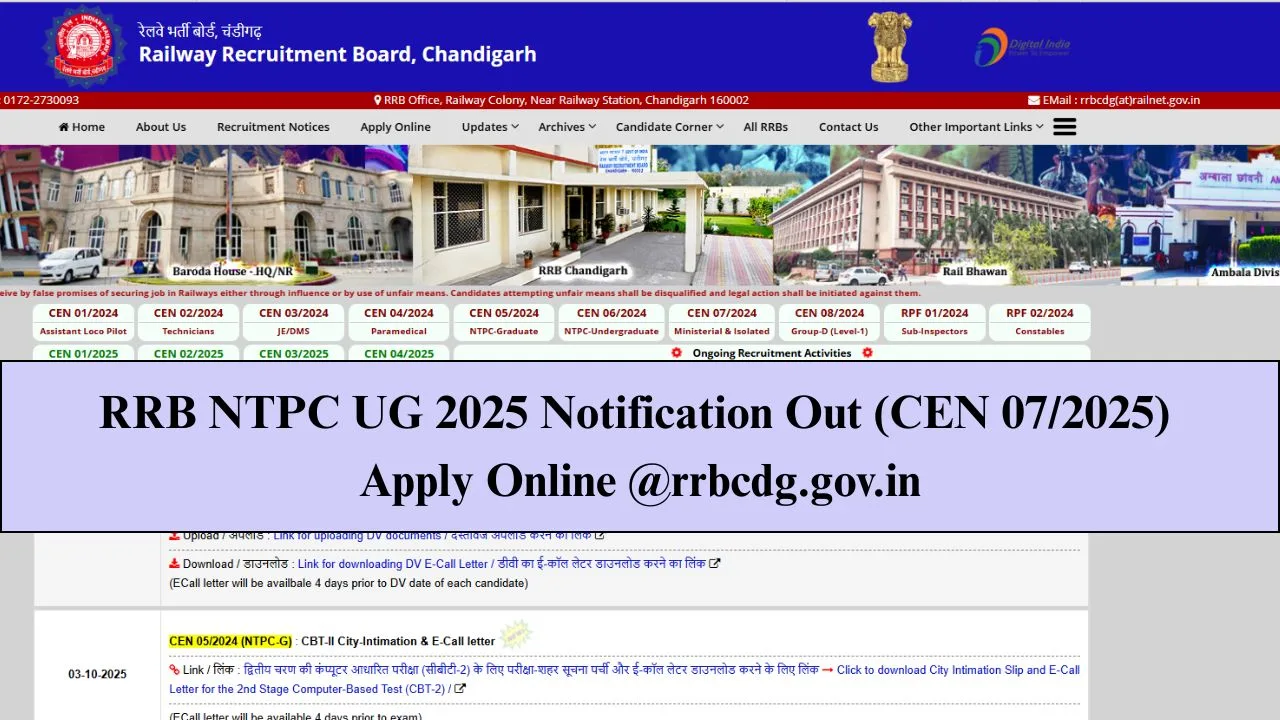 RRB NTPC UG 2025