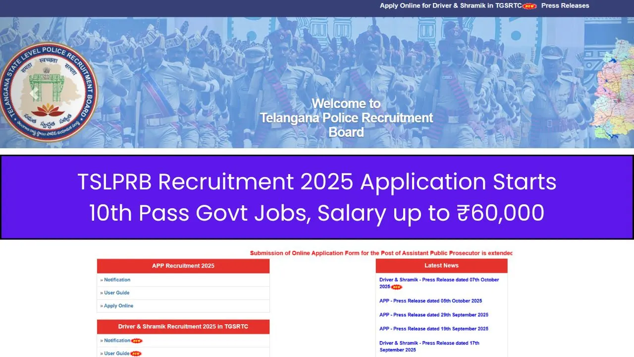 TSLPRB Recruitment 2025